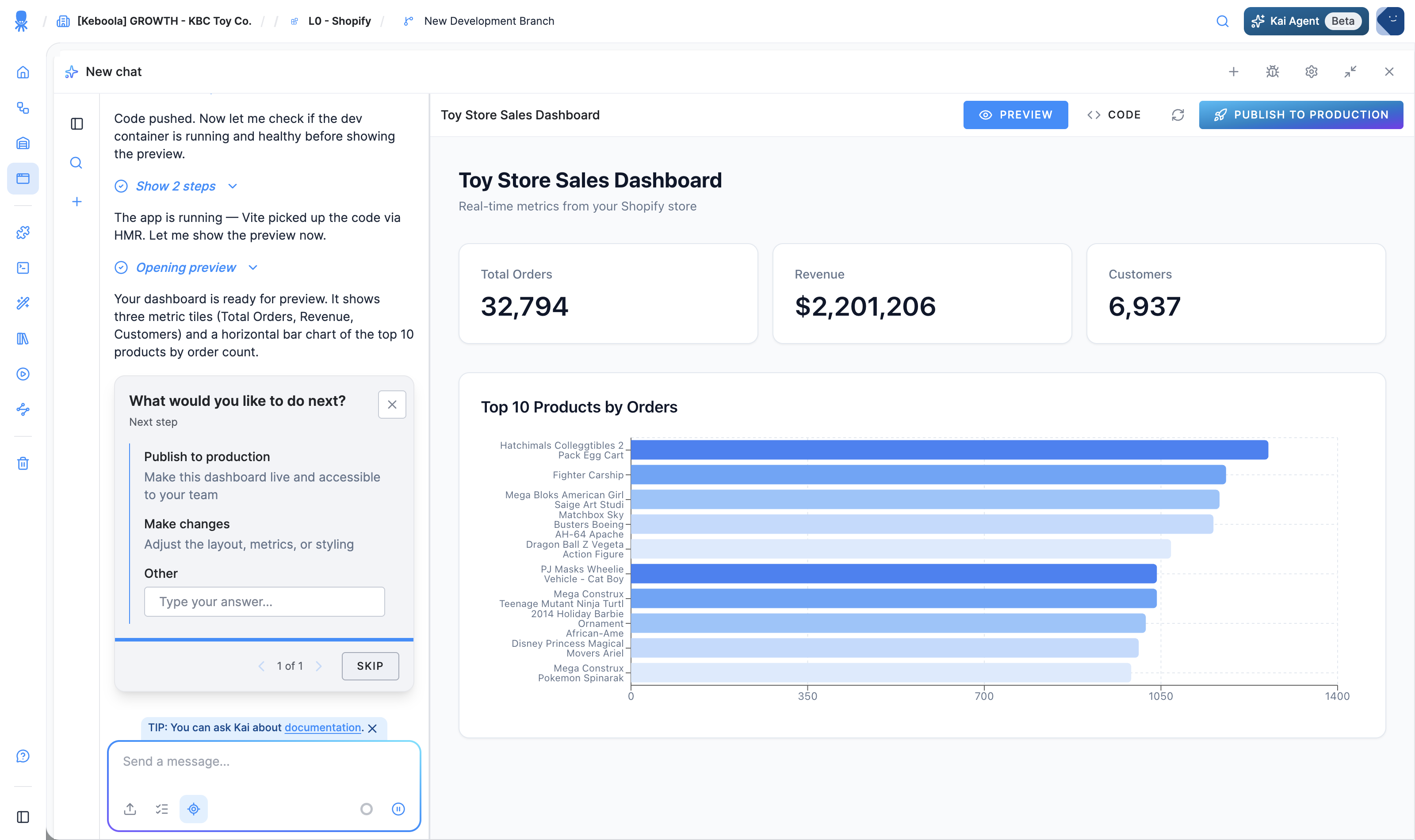 The split-screen builder: Kai's chat next to the live Preview of the Toy Store Sales Dashboard draft — metric tiles and a top-products chart — with the Publish to Production button